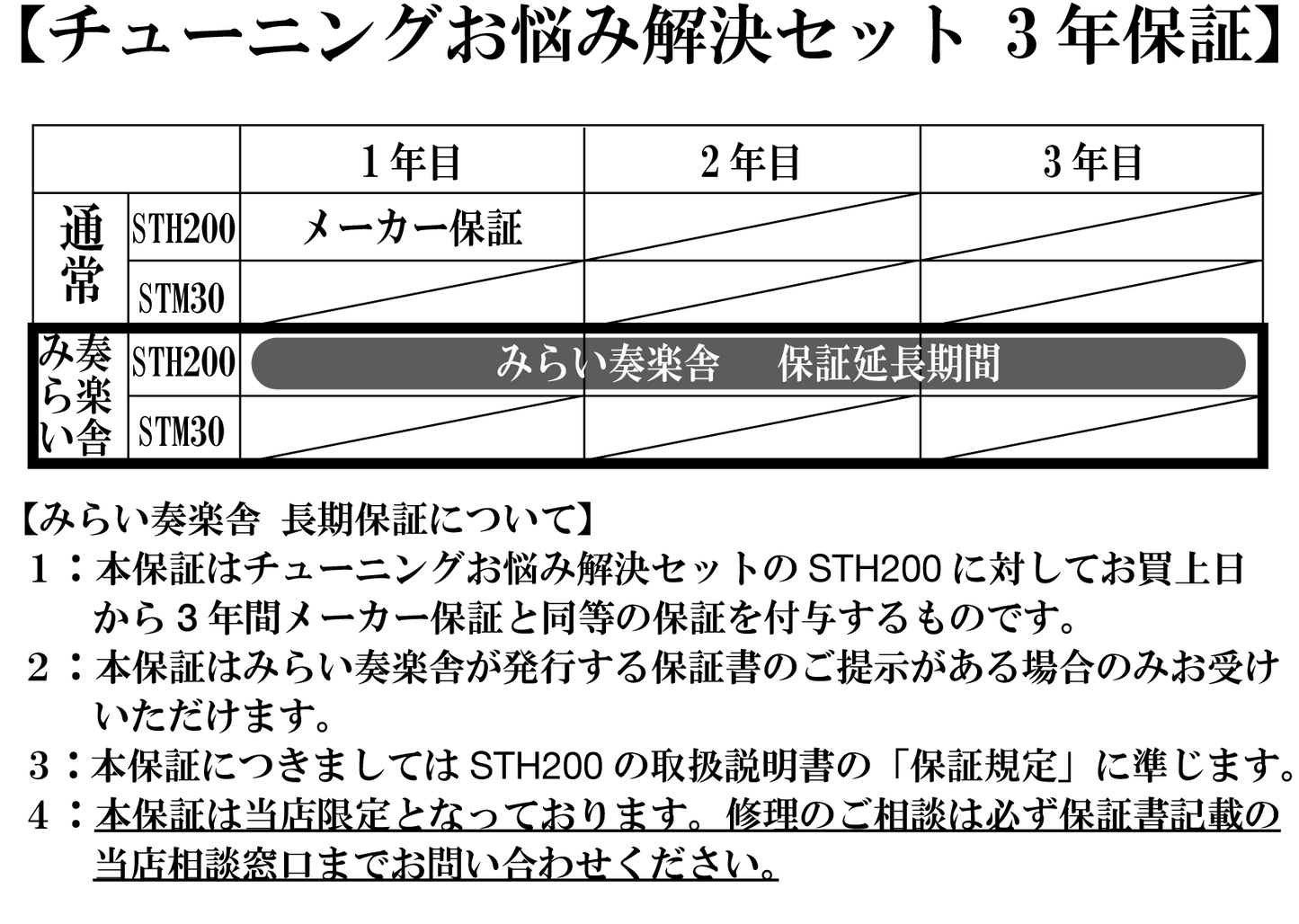 【みらい奏楽舎オリジナル】チューニングお悩み解決セット