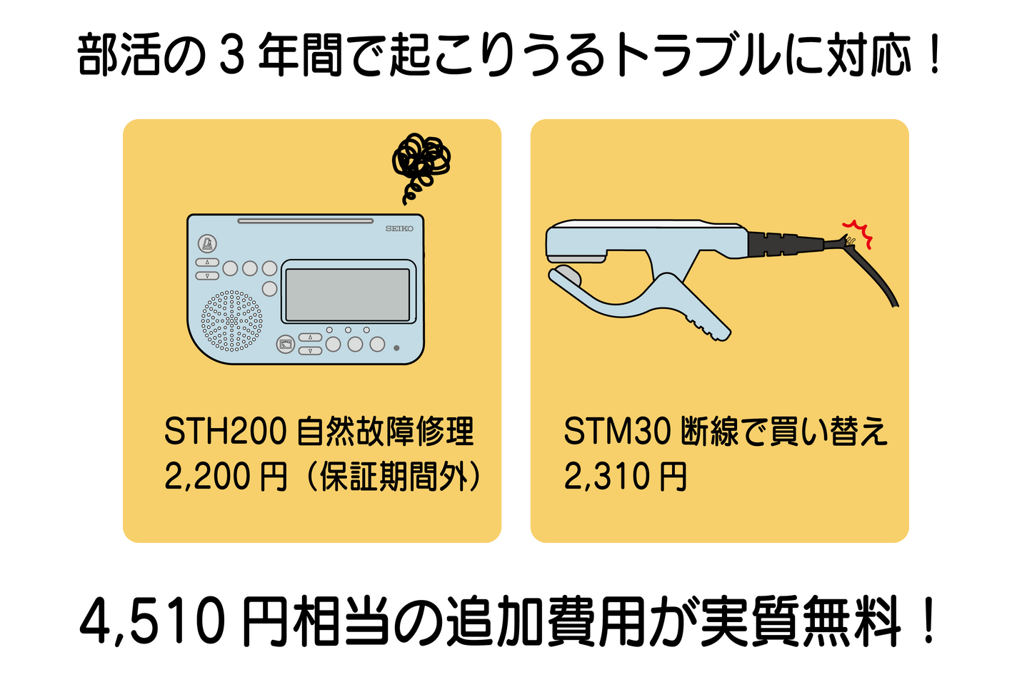 【みらい奏楽舎オリジナル】チューニングお悩み解決セット
